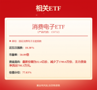 <strong>吉天星舟成立于2021</strong>